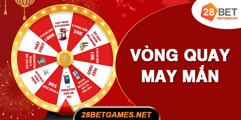 Vòng Quay May Mắn – Giới Thiệu Bạn Bè Vòng Quay May Mắn – Giới Thiệu Bạn Bè